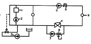 自力式壓差控制閥 自力式壓差控制閥